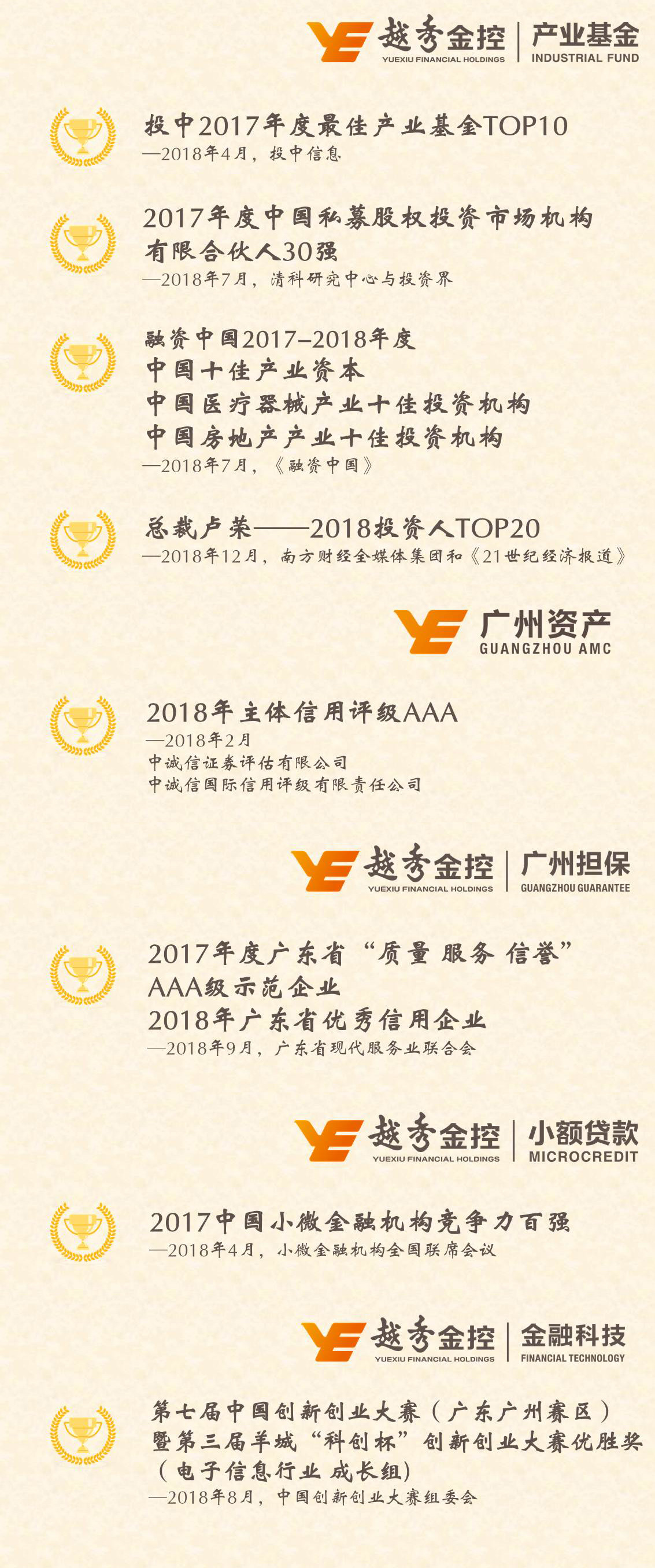 KU酷游官网-不凡成就非凡,相信品牌力量