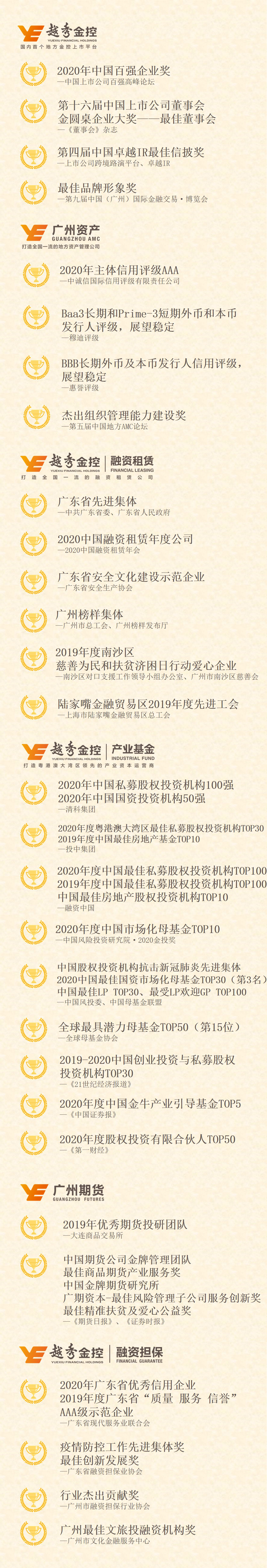 KU酷游官网-不凡成就非凡,相信品牌力量