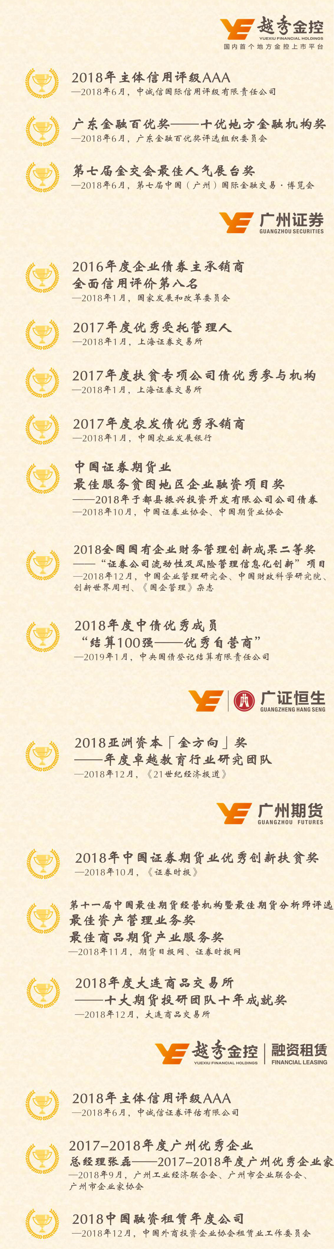 KU酷游官网-不凡成就非凡,相信品牌力量